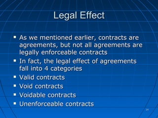 1414
Legal EffectLegal Effect
 As we mentioned earlier, contracts areAs we mentioned earlier, contracts are
agreements, but not all agreements areagreements, but not all agreements are
legally enforceable contractslegally enforceable contracts
 In fact, the legal effect of agreementsIn fact, the legal effect of agreements
fall into 4 categoriesfall into 4 categories
 Valid contractsValid contracts
 Void contractsVoid contracts
 Voidable contractsVoidable contracts
 Unenforceable contractsUnenforceable contracts
 