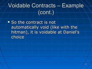 2323
Voidable Contracts – ExampleVoidable Contracts – Example
(cont.)(cont.)
 So the contract is notSo the contract is not
automatically void (like with theautomatically void (like with the
hitman), it is voidable at Daniel’shitman), it is voidable at Daniel’s
choicechoice
 