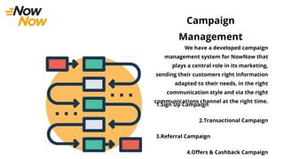 Campaign
Management
We have a developed campaign
management system for NowNow that
plays a central role in its marketing,
sending their customers right information
adapted to their needs, in the right
communication style and via the right
communications channel at the right time.
1.Sign Up Campaign
2.Transactional Campaign
3.Referral Campaign
4.Offers & Cashback Campaign
 