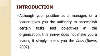 Introduction to Leadership and Management.pptx