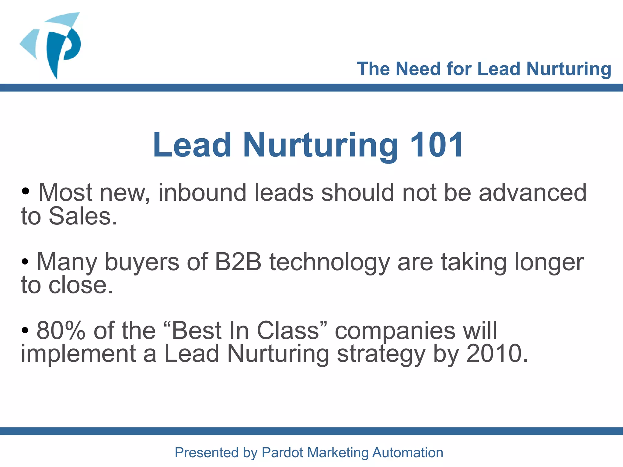 Higher Opportunity     Conversion RatesThe Need for Lead QualificationWhat is a MQL?Traditional Methods