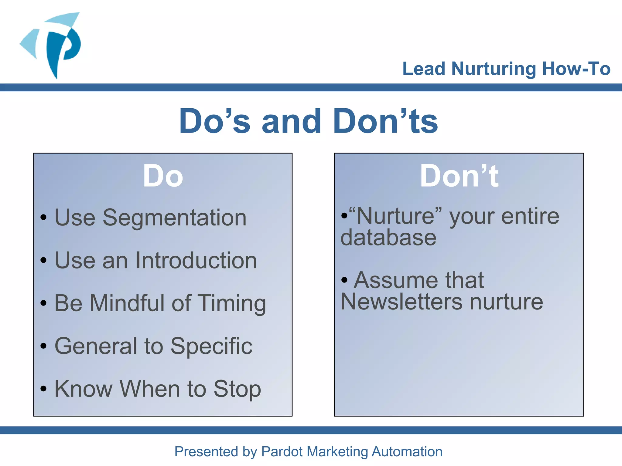 Site search query: 								+3 points