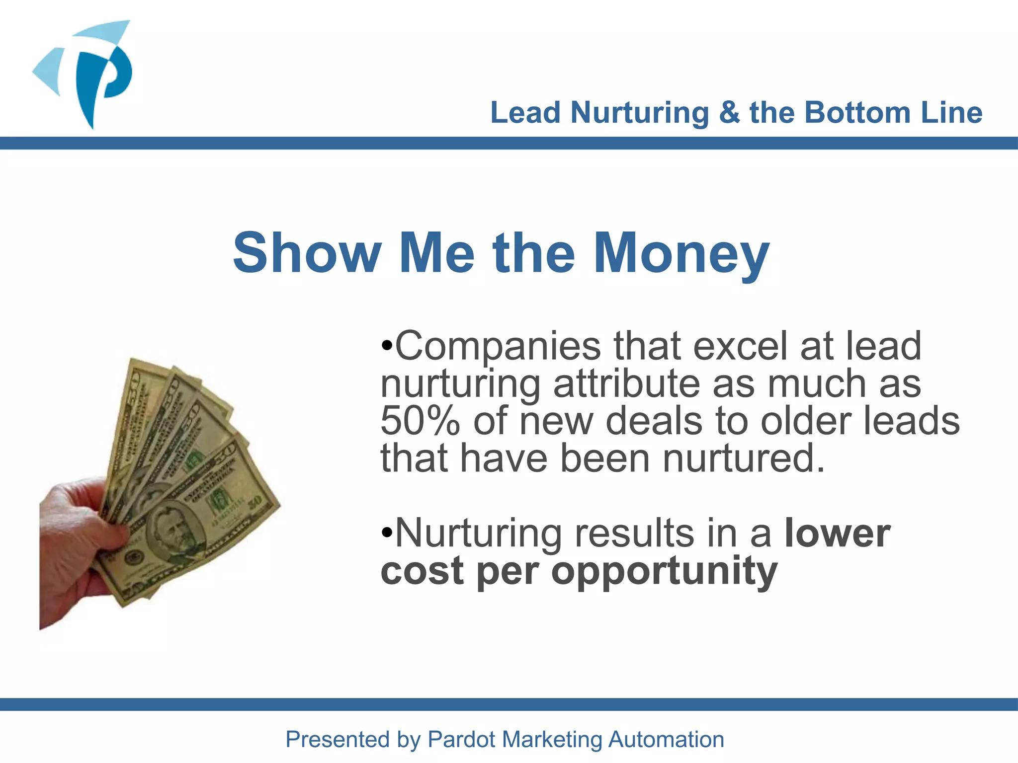 Link Click in an Email: 							+3 points