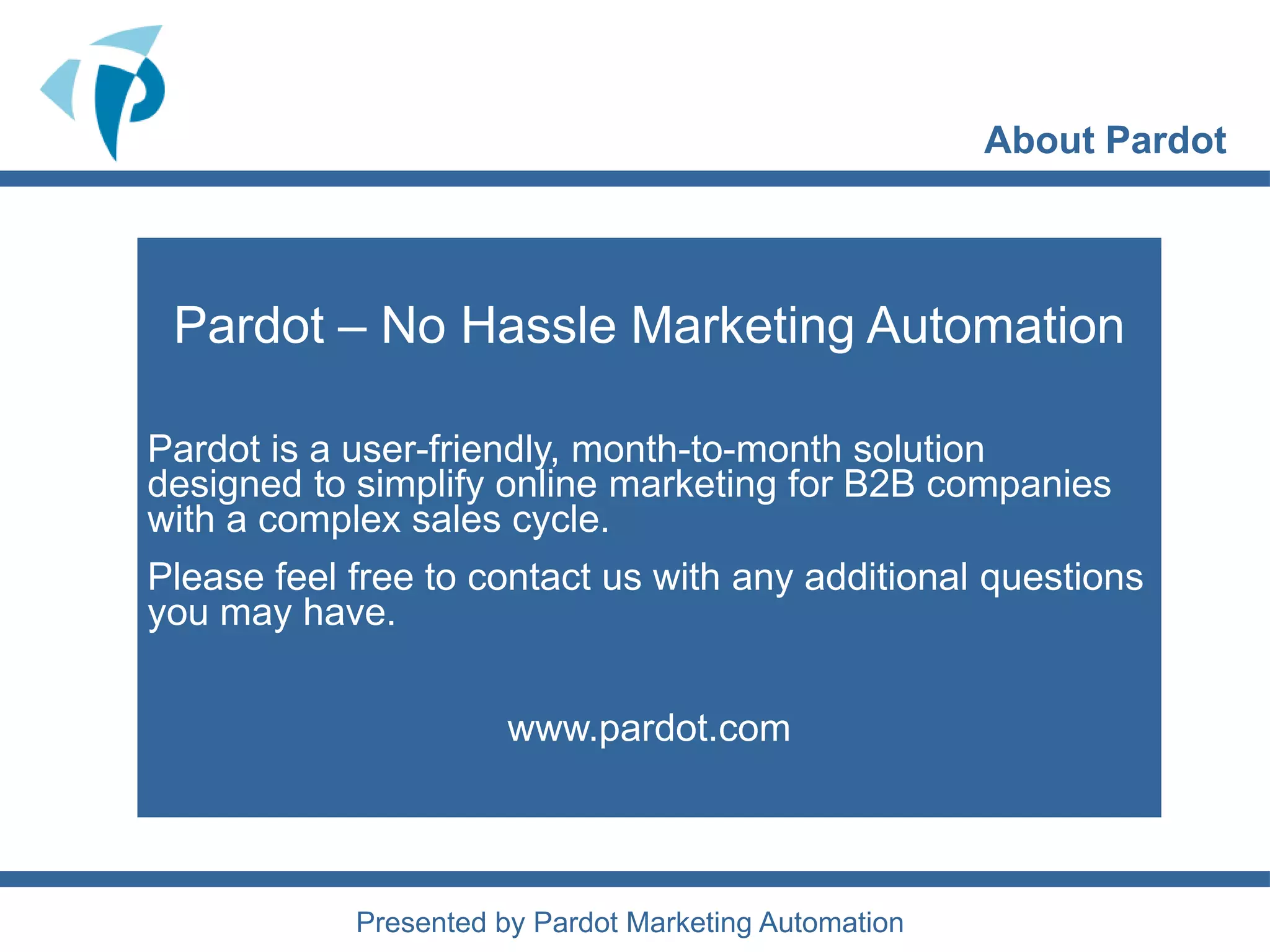 Visitor page view of “Buying” Pages: 			+5 to +25 points