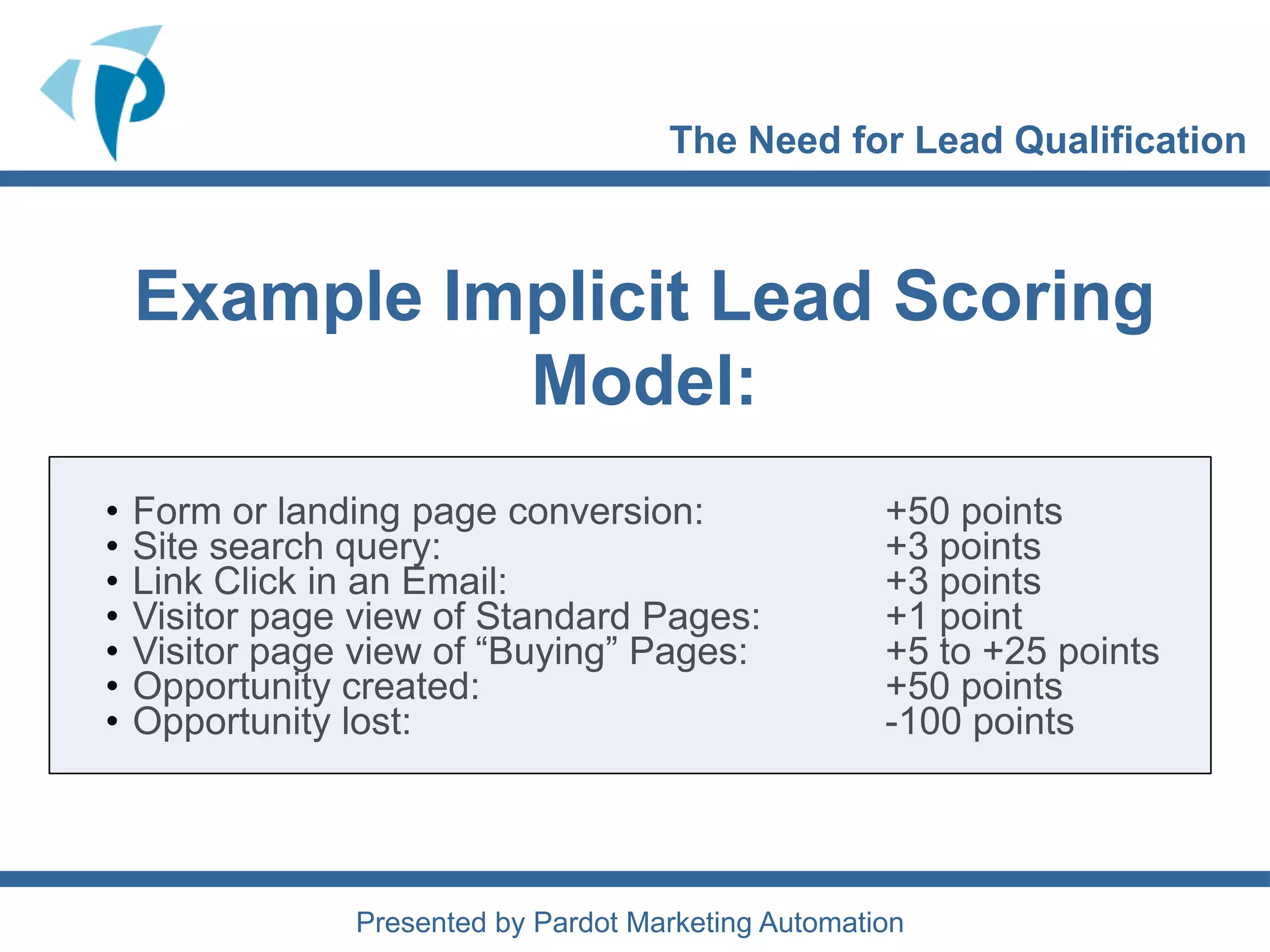  70% of your mishandled leads will buy from a competitor within 24 months.The Need for Lead QualificationAligning Sales and MarketingDefining a “Marketing Qualified Lead”  (MQL)