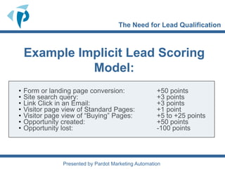 Introduction to Lead Scoring and Nurturing | PPTX