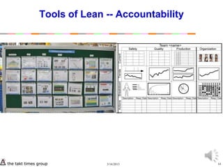 Key Lean Tools Graph Introduction to lean | PPTX