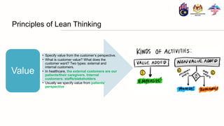 Define Customer Value Lean slide deck - Introduction to LEAN Healthcare | PPTX