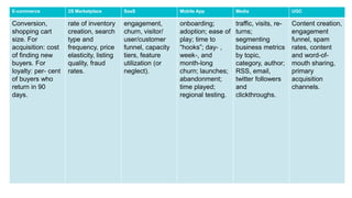 E-commerce 2S Marketplace SaaS Mobile App Media UGC
Conversion,
shopping cart
size. For
acquisition: cost
of finding new
buyers. For
loyalty: per- cent
of buyers who
return in 90
days.
rate of inventory
creation, search
type and
frequency, price
elasticity, listing
quality, fraud
rates.
engagement,
churn, visitor/
user/customer
funnel, capacity
tiers, feature
utilization (or
neglect).
onboarding;
adoption; ease of
play; time to
“hooks”; day- ,
week-, and
month-long
churn; launches;
abandonment;
time played;
regional testing.
traffic, visits, re-
turns;
segmenting
business metrics
by topic,
category, author;
RSS, email,
twitter followers
and
clickthroughs.
Content creation,
engagement
funnel, spam
rates, content
and word-of-
mouth sharing,
primary
acquisition
channels.
 