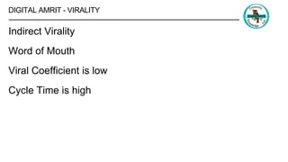 DIGITAL AMRIT - VIRALITY
Indirect Virality
Word of Mouth
Viral Coefficient is low
Cycle Time is high
 