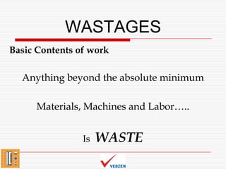 WASTAGES
Basic Contents of work

Anything beyond the absolute minimum
Materials, Machines and Labor…..
Is

WASTE

 
