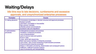 Introduction to lean management .pdf