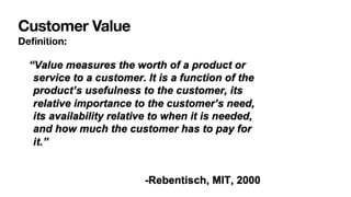 Define Customer Value Lean Introduction to lean management .pdf