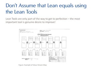 Introduction To Lean Management Introduction to Lean Management Dr Richard Guerrero_Wessex AHSN | PDF