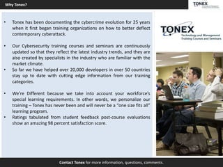 • Tonex has been documenting the cybercrime evolution for 25 years
when it first began training organizations on how to better deflect
contemporary cyberattack.
• Our Cybersecurity training courses and seminars are continuously
updated so that they reflect the latest industry trends, and they are
also created by specialists in the industry who are familiar with the
market climate.
• So far we have helped over 20,000 developers in over 50 countries
stay up to date with cutting edge information from our training
categories.
• We’re Different because we take into account your workforce’s
special learning requirements. In other words, we personalize our
training – Tonex has never been and will never be a “one size fits all”
learning program.
• Ratings tabulated from student feedback post-course evaluations
show an amazing 98 percent satisfaction score.
Contact Tonex for more information, questions, comments.
Why Tonex?
 