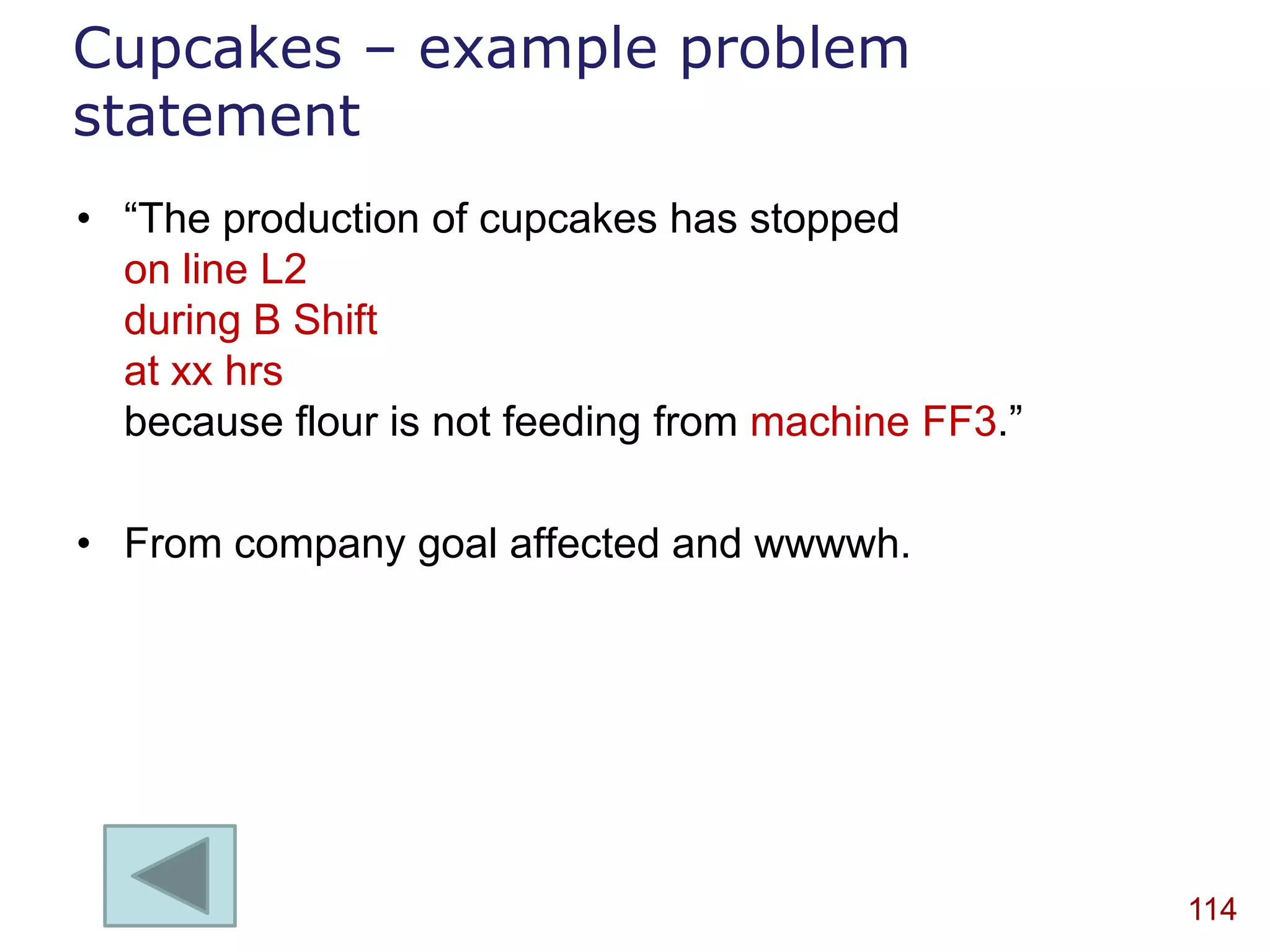 Cupcakes – example problem
statement
• “The production of cupcakes has stopped
  on line L2
  during B Shift
  at xx hrs
  because flour is not feeding from machine FF3.”

• From company goal affected and wwwwh.




                                                    114
 
