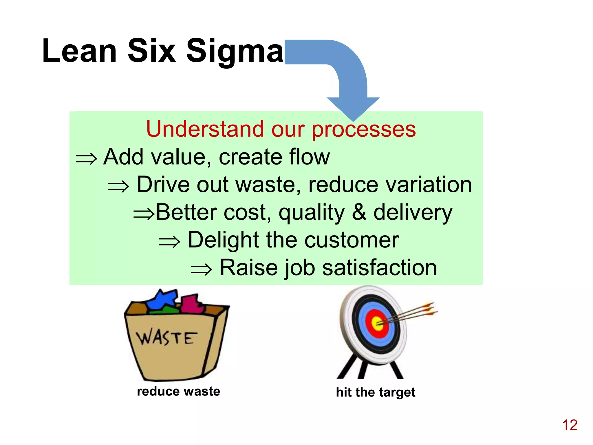 Lean Six Sigma

      Understand our processes
   Add value, create flow
     Drive out waste, reduce variation
       Better cost, quality & delivery
           Delight the customer
              Raise job satisfaction




      reduce waste       hit the target

                                          12
 