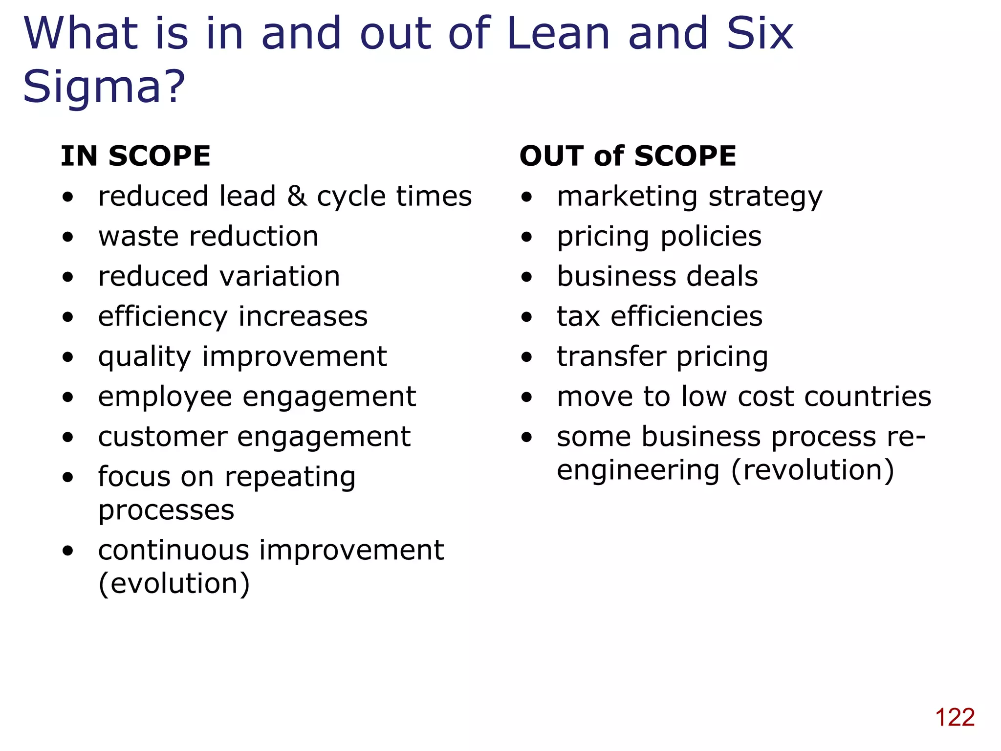 What is in and out of Lean and Six
Sigma?
 IN SCOPE                       OUT of SCOPE
 • reduced lead & cycle times   • marketing strategy
 • waste reduction              • pricing policies
 • reduced variation            • business deals
 • efficiency increases         • tax efficiencies
 • quality improvement          • transfer pricing
 • employee engagement          • move to low cost countries
 • customer engagement          • some business process re-
 • focus on repeating             engineering (revolution)
   processes
 • continuous improvement
   (evolution)



                                                               122
 