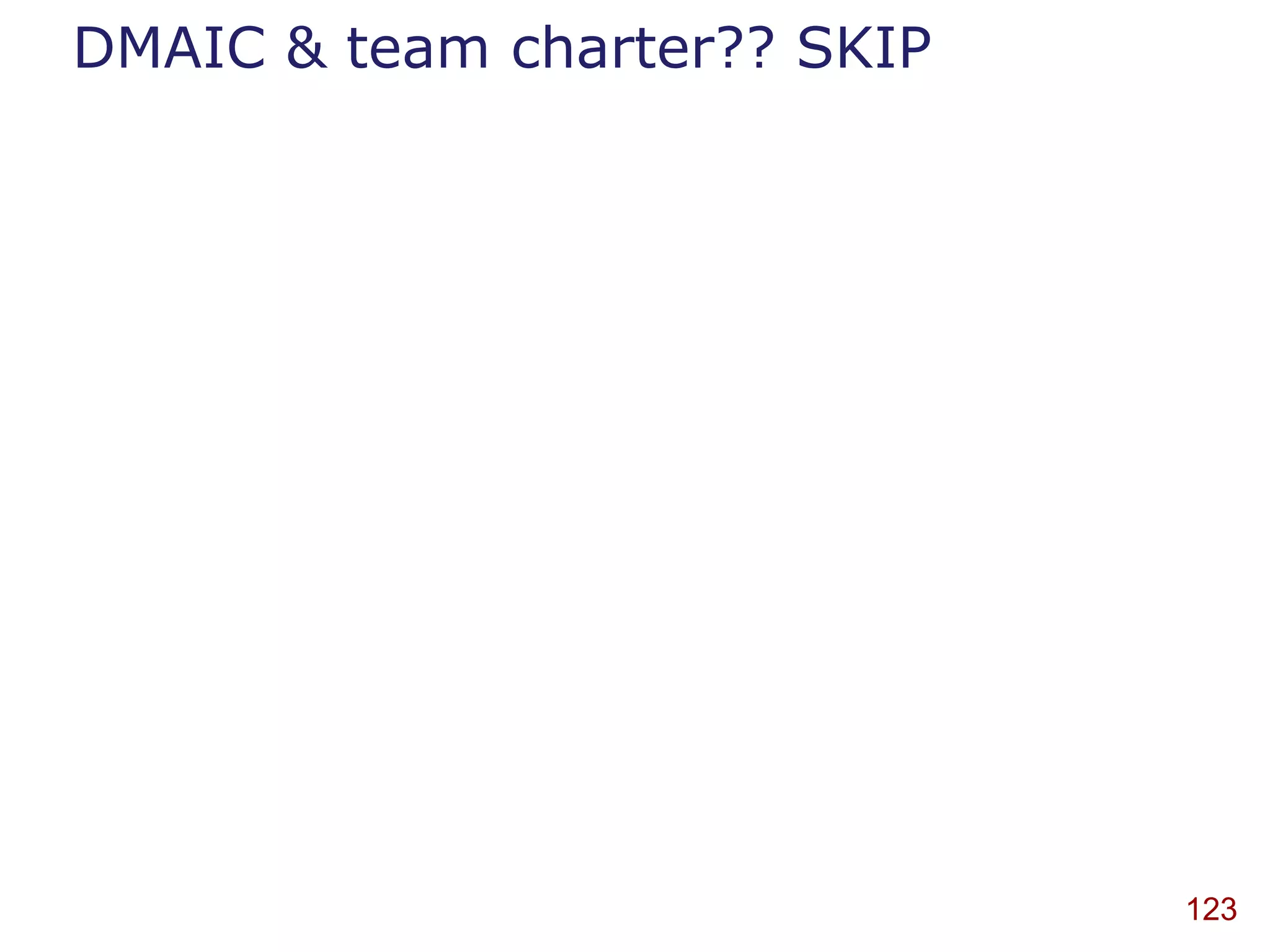 DMAIC & team charter?? SKIP




                              123
 