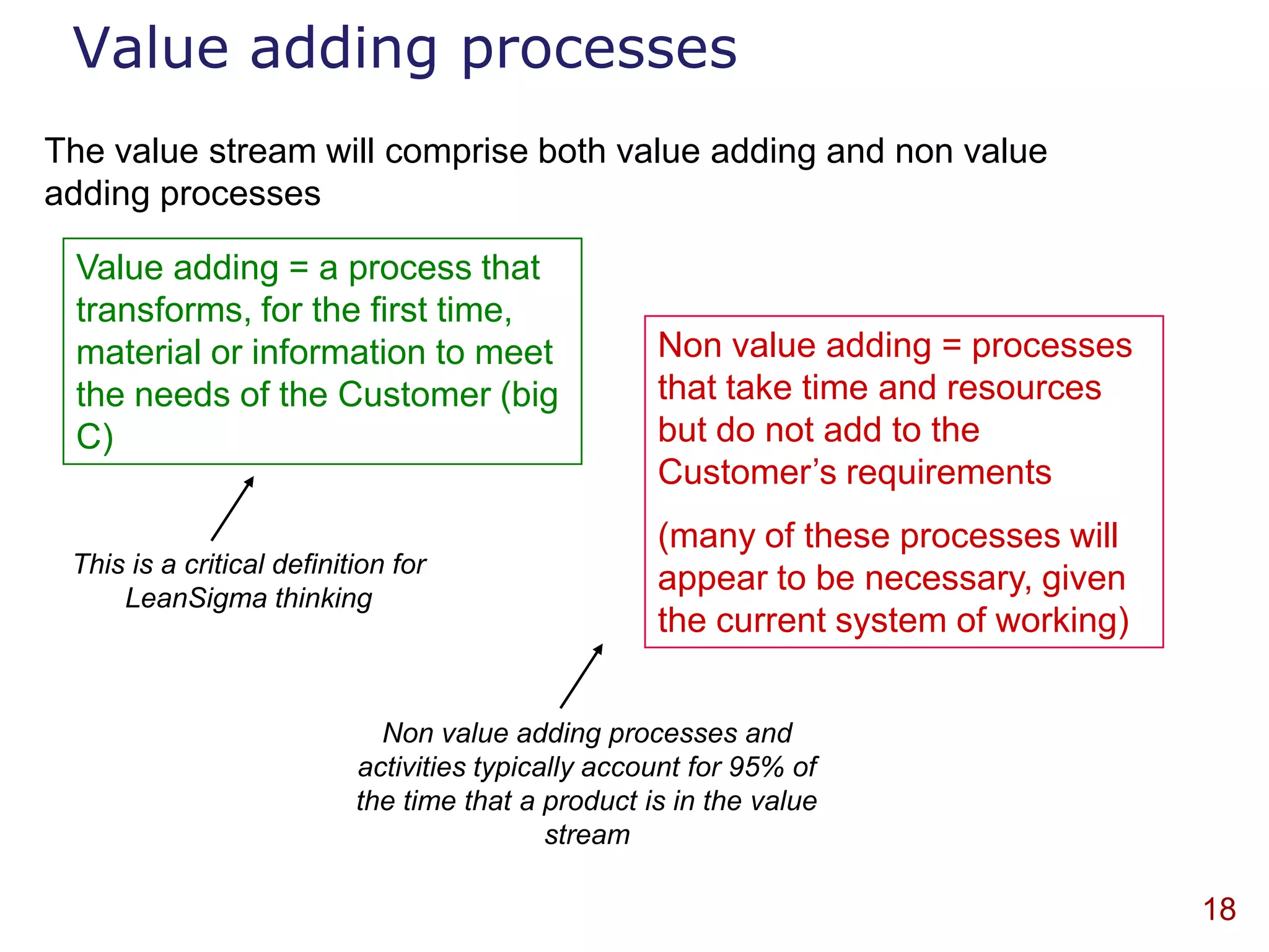 Value adding processes
The value stream will comprise both value adding and non value
adding processes

 Value adding = a process that
 transforms, for the first time,
 material or information to meet                    Non value adding = processes
 the needs of the Customer (big                     that take time and resources
 C)                                                 but do not add to the
                                                    Customer‟s requirements
                                                    (many of these processes will
 This is a critical definition for
                                                    appear to be necessary, given
     LeanSigma thinking
                                                    the current system of working)


                             Non value adding processes and
                           activities typically account for 95% of
                           the time that a product is in the value
                                            stream

                                                                                     18
 