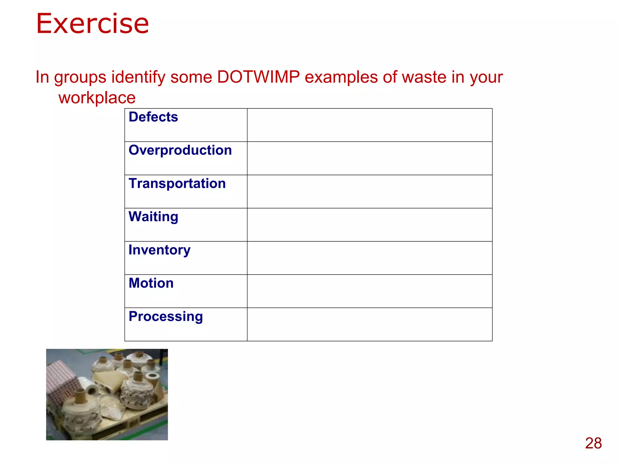 Exercise
In groups identify some DOTWIMP examples of waste in your
   workplace
           Defects

           Overproduction

           Transportation

           Waiting

           Inventory

           Motion

           Processing




                                                            28
 