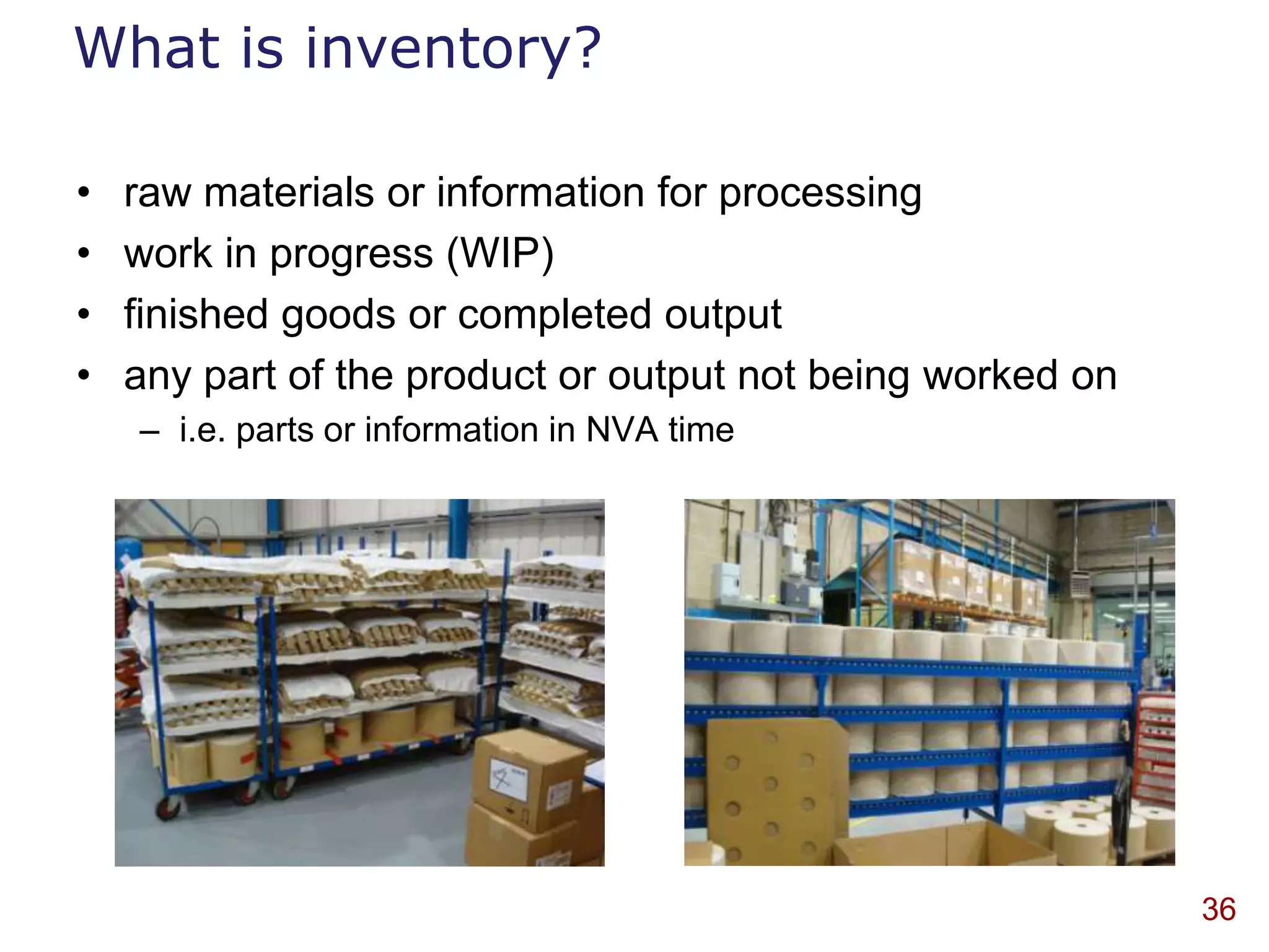 What is inventory?

•   raw materials or information for processing
•   work in progress (WIP)
•   finished goods or completed output
•   any part of the product or output not being worked on
    – i.e. parts or information in NVA time




                                                            36
 