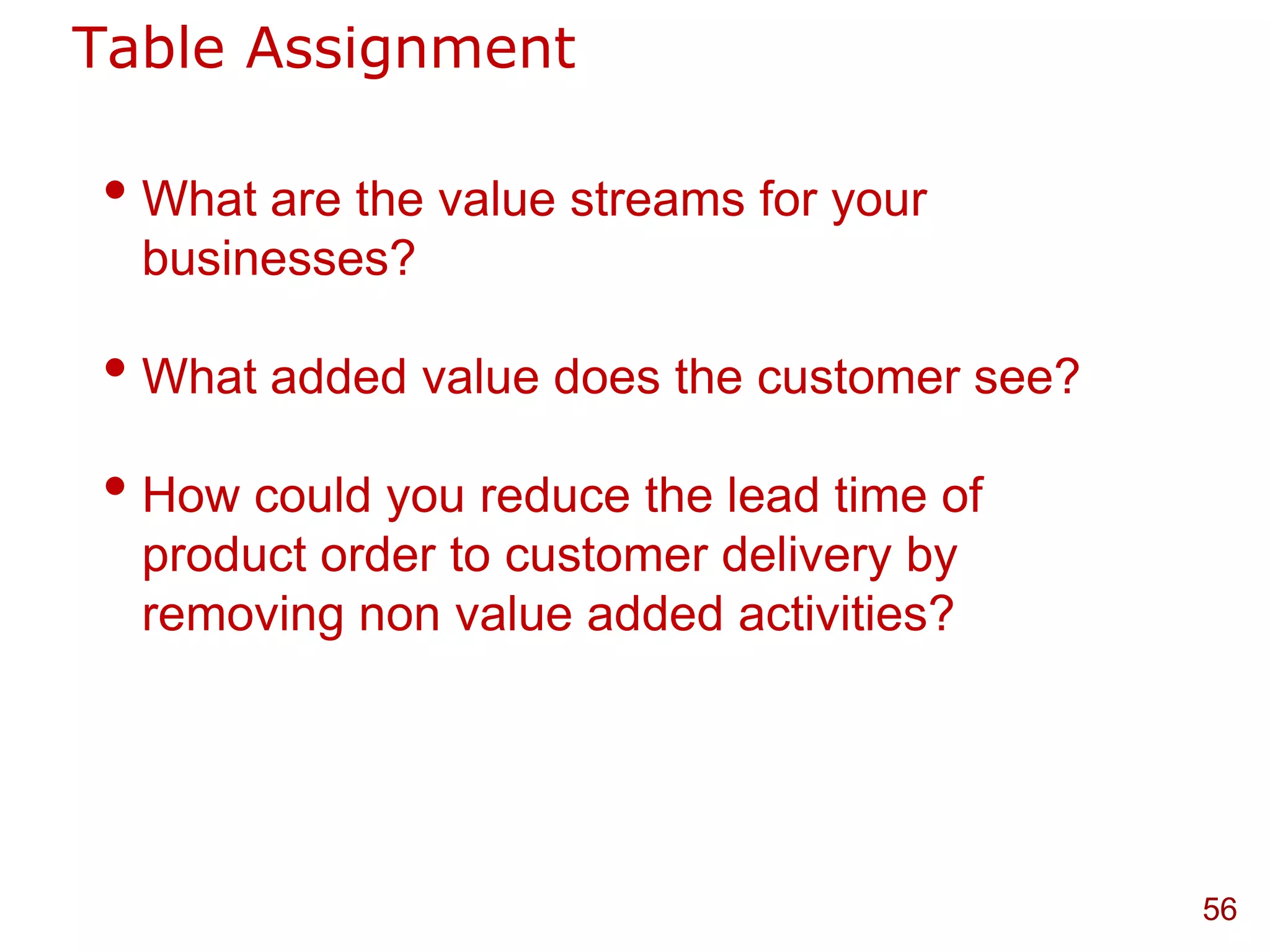 Table Assignment

• What are the value streams for your
  businesses?

• What added value does the customer see?
• How could you reduce the lead time of
  product order to customer delivery by
  removing non value added activities?




                                            56
 