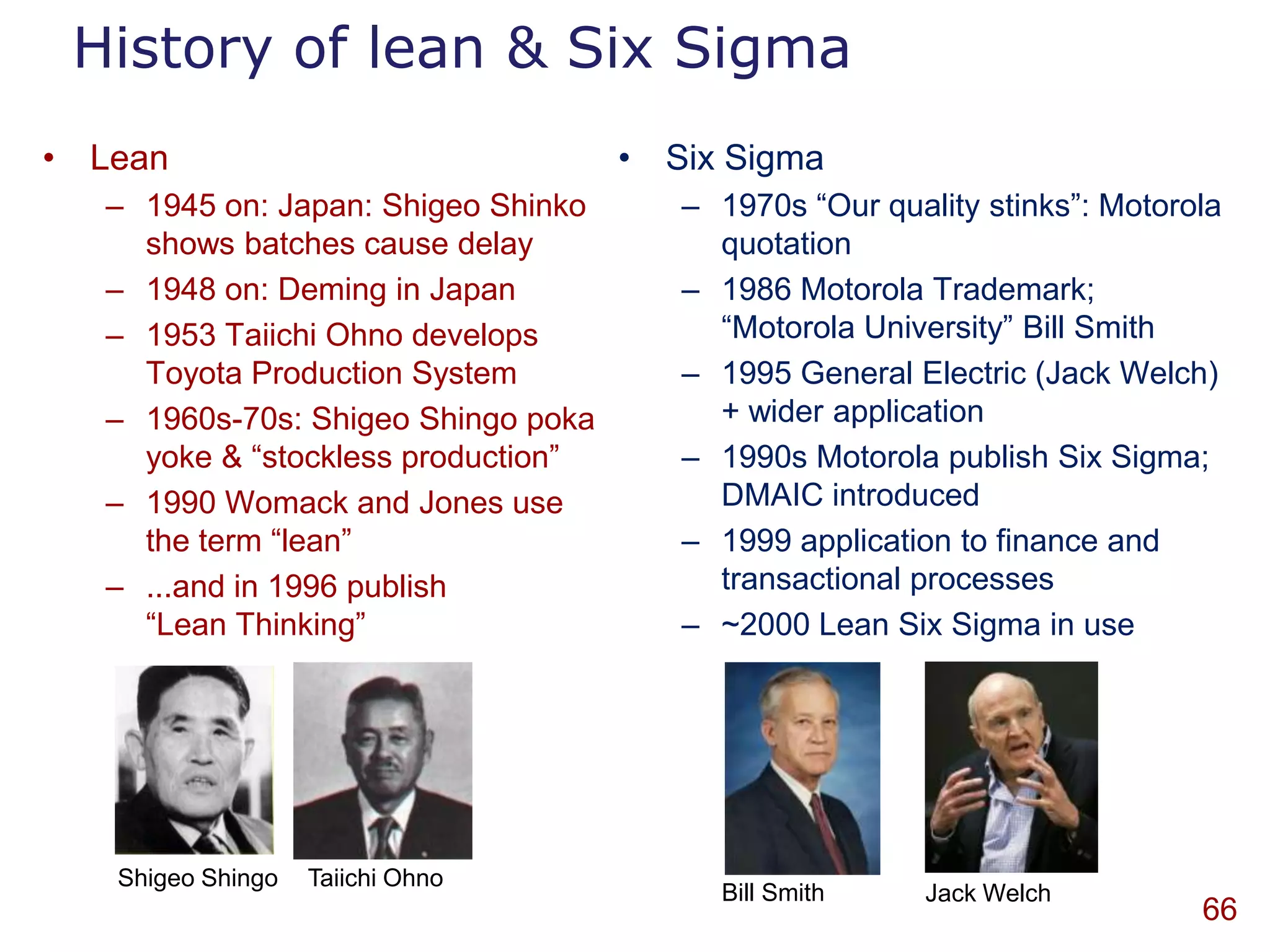 History of lean & Six Sigma
• Lean                               • Six Sigma
   – 1945 on: Japan: Shigeo Shinko      – 1970s “Our quality stinks”: Motorola
     shows batches cause delay            quotation
   – 1948 on: Deming in Japan           – 1986 Motorola Trademark;
   – 1953 Taiichi Ohno develops           “Motorola University” Bill Smith
     Toyota Production System           – 1995 General Electric (Jack Welch)
   – 1960s-70s: Shigeo Shingo poka        + wider application
     yoke & “stockless production”      – 1990s Motorola publish Six Sigma;
   – 1990 Womack and Jones use            DMAIC introduced
     the term “lean”                    – 1999 application to finance and
   – ...and in 1996 publish               transactional processes
     “Lean Thinking”                    – ~2000 Lean Six Sigma in use




   Shigeo Shingo   Taiichi Ohno
                                          Bill Smith     Jack Welch
                                                                            66
 