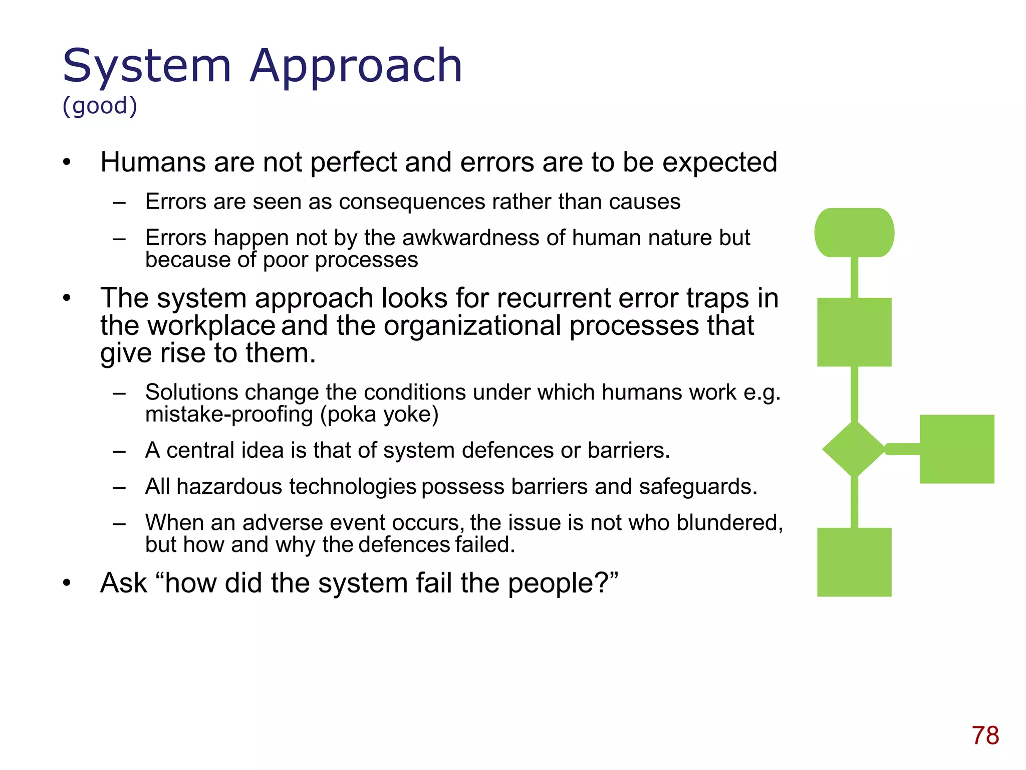 System Approach
(good)

• Humans are not perfect and errors are to be expected
    – Errors are seen as consequences rather than causes
    – Errors happen not by the awkwardness of human nature but
      because of poor processes
• The system approach looks for recurrent error traps in
  the workplace and the organizational processes that
  give rise to them.
    – Solutions change the conditions under which humans work e.g.
      mistake-proofing (poka yoke)
    – A central idea is that of system defences or barriers.
    – All hazardous technologies possess barriers and safeguards.
    – When an adverse event occurs, the issue is not who blundered,
      but how and why the defences failed.
• Ask “how did the system fail the people?”




                                                                      78
 