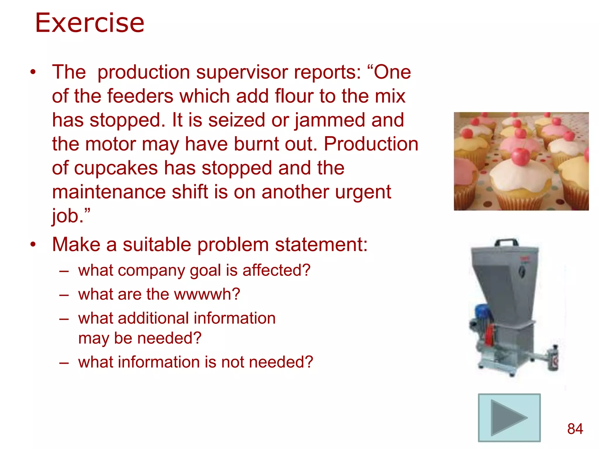 Exercise
• The production supervisor reports: “One
  of the feeders which add flour to the mix
  has stopped. It is seized or jammed and
  the motor may have burnt out. Production
  of cupcakes has stopped and the
  maintenance shift is on another urgent
  job.”
• Make a suitable problem statement:
   – what company goal is affected?
   – what are the wwwwh?
   – what additional information
     may be needed?
   – what information is not needed?


                                              84
 