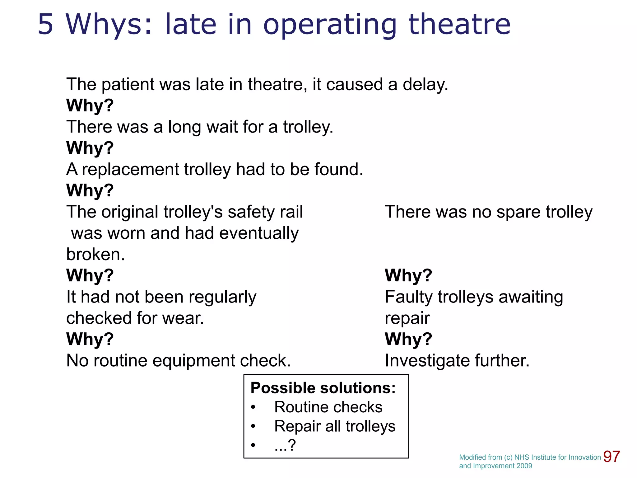 5 Whys: late in operating theatre
  The patient was late in theatre, it caused a delay.
  Why?
  There was a long wait for a trolley.
  Why?
  A replacement trolley had to be found.
  Why?
  The original trolley's safety rail        There was no spare trolley
   was worn and had eventually
  broken.
  Why?                                      Why?
  It had not been regularly                 Faulty trolleys awaiting
  checked for wear.                         repair
  Why?                                      Why?
  No routine equipment check.               Investigate further.
                         Possible solutions:
                         • Routine checks
                         • Repair all trolleys
                         • ...?
                                                    Modified from (c) NHS Institute for Innovation
                                                    and Improvement 2009
                                                                                                     97
 