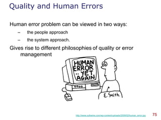 Introduction to lean six sigma | PPTX