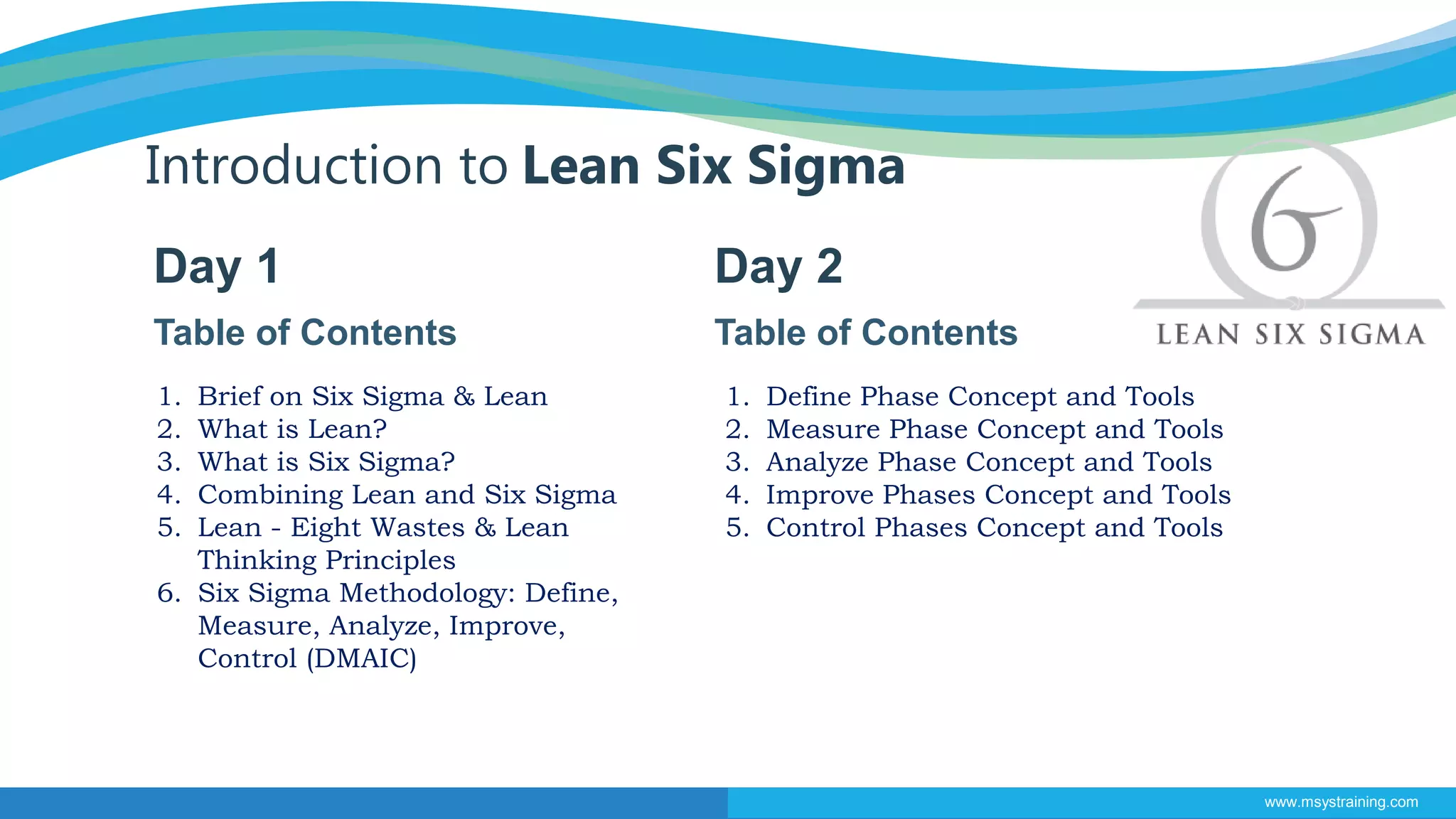 Day 1
Table of Contents
www.msystraining.com
1. Brief on Six Sigma & Lean
2. What is Lean?
3. What is Six Sigma?
4. Combining Lean and Six Sigma
5. Lean - Eight Wastes & Lean
Thinking Principles
6. Six Sigma Methodology: Define,
Measure, Analyze, Improve,
Control (DMAIC)
Introduction to Lean Six Sigma
Day 2
Table of Contents
1. Define Phase Concept and Tools
2. Measure Phase Concept and Tools
3. Analyze Phase Concept and Tools
4. Improve Phases Concept and Tools
5. Control Phases Concept and Tools
 