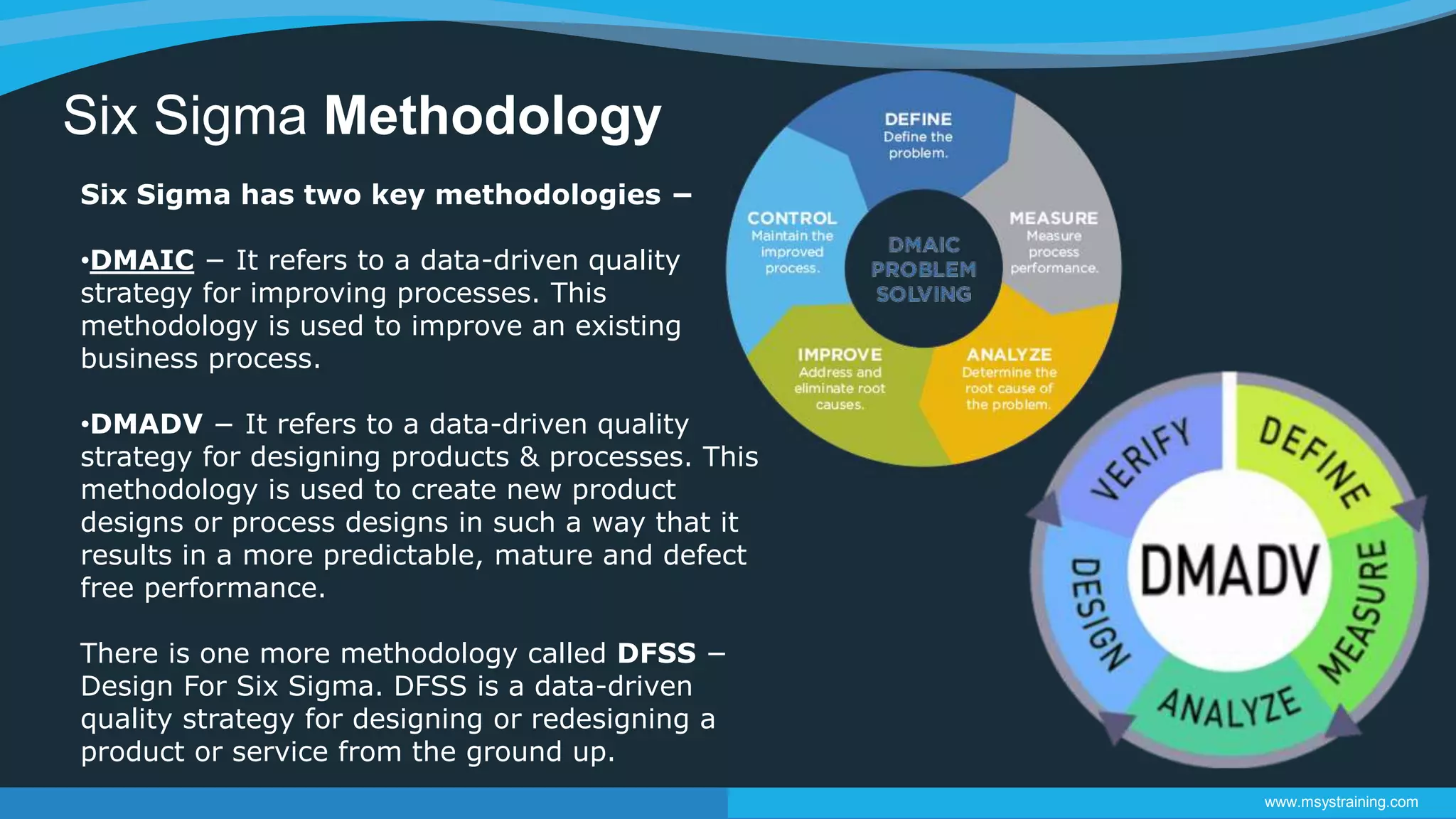 Six Sigma Methodology
www.msystraining.com
Six Sigma has two key methodologies −
•DMAIC − It refers to a data-driven quality
strategy for improving processes. This
methodology is used to improve an existing
business process.
•DMADV − It refers to a data-driven quality
strategy for designing products & processes. This
methodology is used to create new product
designs or process designs in such a way that it
results in a more predictable, mature and defect
free performance.
There is one more methodology called DFSS −
Design For Six Sigma. DFSS is a data-driven
quality strategy for designing or redesigning a
product or service from the ground up.
 