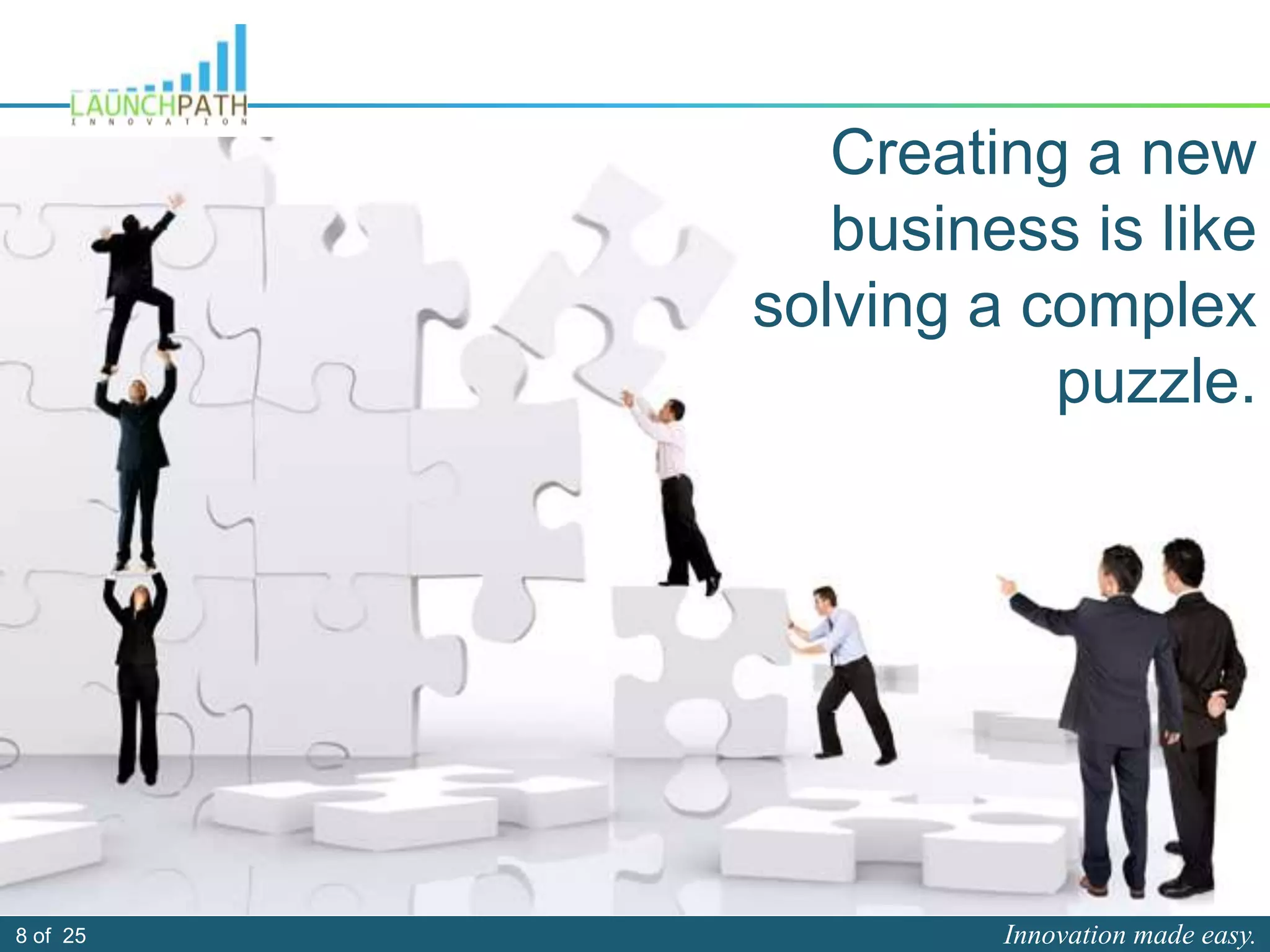 Innovation made easy.8 of 25
Creating a new
business is like
solving a complex
puzzle.
 
