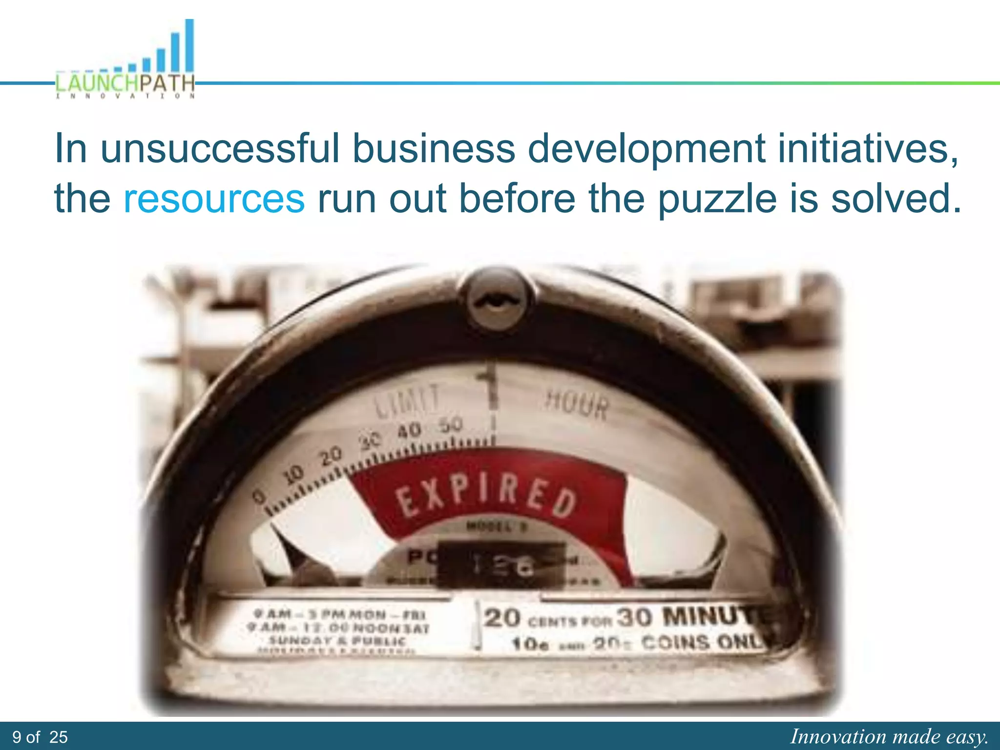 Innovation made easy.9 of 25
In unsuccessful business development initiatives,
the resources run out before the puzzle is solved.
 