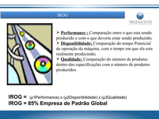 IROG

 Performance : Comparação entre o que esta sendo
produzido e com o que deveria estar sendo produzido;
 Disponibilidade: Comparação do tempo Potencial
de operação da máquina, com o tempo em que ela esta
realmente produzindo;
 Qualidade: Comparação do número de produtos
dentro das especificações com o número de produtos
produzidos.

IROG = (µ1Performance) x (µ2Disponibilidade) x (µ3Qualidade)
IROG = 85% Empresa de Padrão Global

 