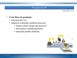 Princípios do JIT

•

Criar fluxo de produção
• uma peça por vez;
• máquinas ordenadas conforme processo;
• leiaute celular sempre que possível;
• funcionários multidisciplinares;
• operações padrão definidas.

16/12/13

106

 