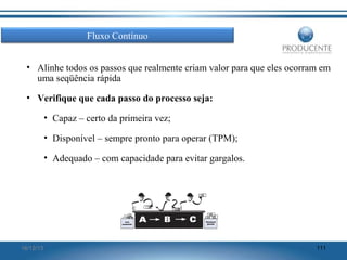 Fluxo Contínuo
• Alinhe todos os passos que realmente criam valor para que eles ocorram em
uma seqüência rápida
• Verifique que cada passo do processo seja:
• Capaz – certo da primeira vez;
• Disponível – sempre pronto para operar (TPM);
• Adequado – com capacidade para evitar gargalos.

16/12/13

111

 