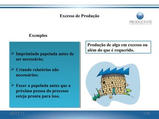 Excesso de Produção

Exemplos

 Imprimindo papelada antes de
 Imprimindo papelada antes de
ser necessário;
ser necessário;

Produção de algo em excesso ou
além do que é requerido.

 Criando relatórios não
 Criando relatórios não
necessários;
necessários;
 Fazer a papelada antes que a
 Fazer a papelada antes que a
próxima pessoa do processo
próxima pessoa do processo
esteja pronta para isso.
esteja pronta para isso.

16/12/13

119

 