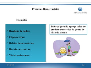Processos Desnecessários

Exemplos

 Reedição de dados;
 Reedição de dados;

Esforço que não agrega valor ao
produto ou serviço do ponto de
vista do cliente.

 Cópias extras;
 Cópias extras;
 Relatos desnecessários;
 Relatos desnecessários;
 Revisões excessivas;
 Revisões excessivas;
 Várias assinaturas.
 Várias assinaturas.

16/12/13

121

 