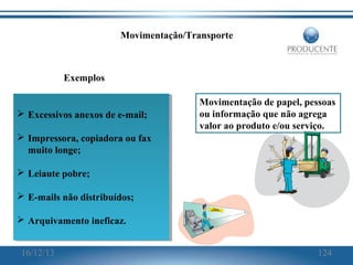 Movimentação/Transporte

Exemplos

 Excessivos anexos de e-mail;
 Excessivos anexos de e-mail;

Movimentação de papel, pessoas
ou informação que não agrega
valor ao produto e/ou serviço.

 Impressora, copiadora ou fax
 Impressora, copiadora ou fax
muito longe;
muito longe;
 Leiaute pobre;
 Leiaute pobre;
 E-mails não distribuídos;
 E-mails não distribuídos;
 Arquivamento ineficaz.
 Arquivamento ineficaz.
16/12/13

124

 