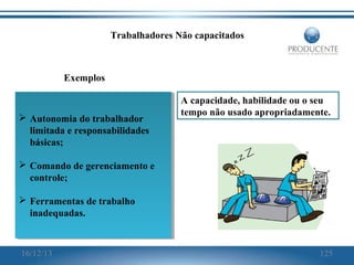 Trabalhadores Não capacitados

Exemplos

 Autonomia do trabalhador
 Autonomia do trabalhador
limitada eeresponsabilidades
limitada responsabilidades
básicas;
básicas;

A capacidade, habilidade ou o seu
tempo não usado apropriadamente.

 Comando de gerenciamento ee
 Comando de gerenciamento
controle;
controle;
 Ferramentas de trabalho
 Ferramentas de trabalho
inadequadas.
inadequadas.

16/12/13

125

 