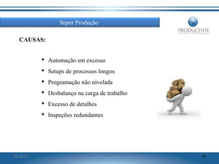 Super Produção
CAUSAS:
 Automação em excesso
 Setups de processos longos
 Programação não nivelada
 Desbalanço na carga de trabalho
 Excesso de detalhes
 Inspeções redundantes

16/12/13

25

 