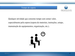 Tempo de espera

Qualquer atividade que consome tempo sem somar valor,
especialmente pela espera (espera de materiais, instruções, setups,
manutenção de equipamentos, organização, etc.).

16/12/13

27

 