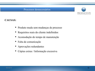Processos desnecessários

CAUSAS:
 Produto muda sem mudanças de processo
 Requisitos reais do cliente indefinidos
 Acomodação do tempo de manutenção
 Falta de comunicação
 Aprovações redundantes
 Cópias extras / Informação excessiva

16/12/13

32

 