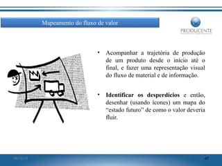 Mapeamento do fluxo de valor

•

•

16/12/13

Acompanhar a trajetória de produção
de um produto desde o início até o
final, e fazer uma representação visual
do fluxo de material e de informação.
Identificar os desperdícios e então,
desenhar (usando ícones) um mapa do
“estado futuro” de como o valor deveria
fluir.

47

 