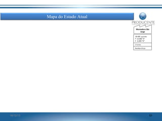 Mapa do Estado Atual
Montadora São
Jorge
18.400 pçs/mês
• 12.000 “E”
• 6.400 “D”
2 Turnos
Bandeja=20 pçs

16/12/13

51

 