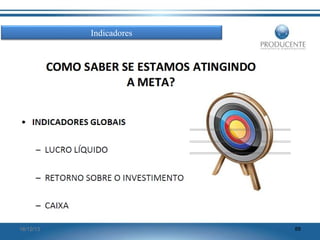 Indicadores

16/12/13

88

 