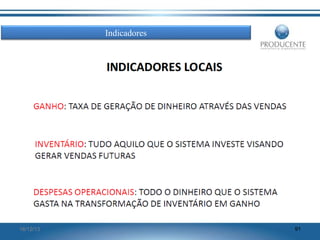 Indicadores

16/12/13

91

 